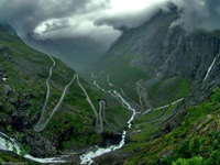 Azad kashmir pakistan